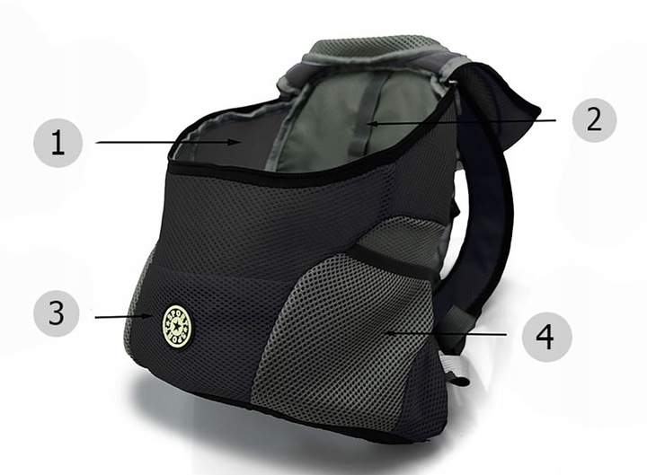 Plecak transporter dla psa pupila, torba podróżna