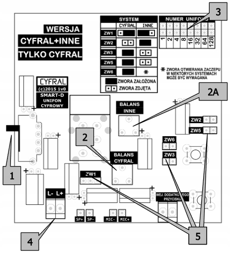 UNIFON DOMOFON 2 ŻYŁY CYFRAL SMART-D ACO CYFROWY uniwersalny czarny połysk