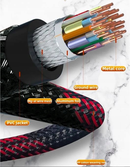 KABEL ADAPTER PRZEJŚCIÓWKA DVI HDMI 1,5M FULL HD 1080P FHD