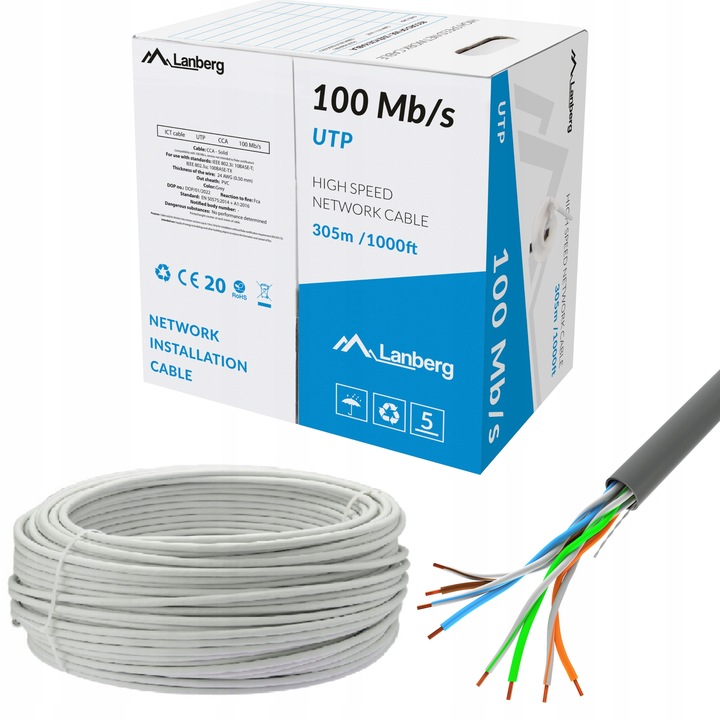 KABEL SIECIOWY LAN UTP 100MB 305m DRUT CCA SKRĘTKA