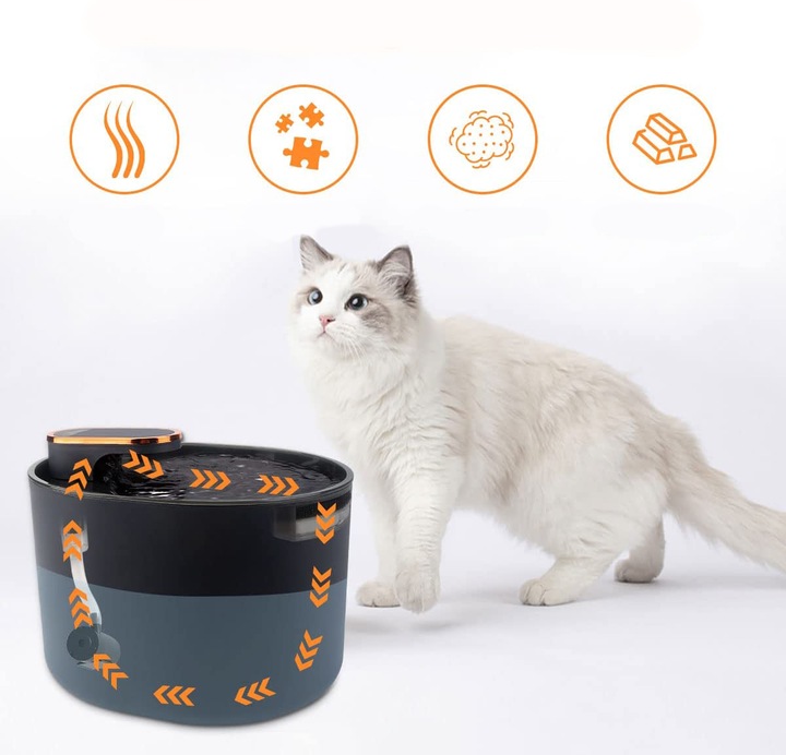 FONTANNA POIDEŁKO DLA KOTA PSA MISKA AUTOMATYCZNE POIDŁO + FILTR CICHA