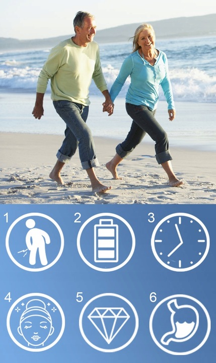 KOLAGEN NA KOLANA NA STAWY W TABLETKACH typ 1 i 3 - bóle stawów Collagen