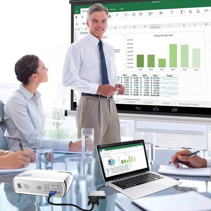 KONWERTER USB 3.0 do HDMI + VGA ADAPTER KARTA GRAFICZNA HUB PRZEJŚCIÓWKA