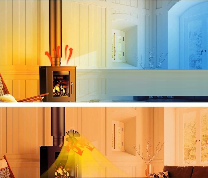 WENTYLATOR KOMINKOWY DO PIECA 5 ŁOPATEK CICHY WIATRAK 40DB ZASILANY