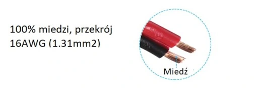 Przewód kabel przedłużacz zapalniczki 3m 15A