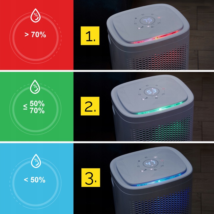 Osuszacz powietrza automatyczny Yoer 12L/24h 40m2 +TIMER +Suszenie
