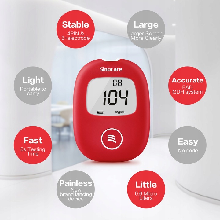 Glukometr Sinocare SAFE AQ SMART w mg/dl z 25 paskami i 25 lancetami