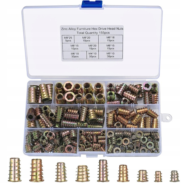 MUFA DWUGWINTOWA DO DREWNA WKRĘT WPUSTKA M4/M5/M6/M8 ZESTAW 155 SZTUK