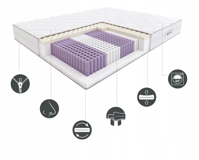 Materac FLAMENCO Hilding 180x200 cm Multipocket Sprężynowy New Tencel
