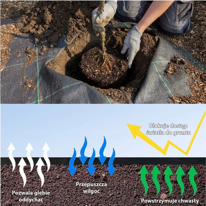 NAJMOCNIEJSZA AGROTKANINA ANTYCHWASTOWA 90g 1,1x50m UV3% AGROWŁÓKNINA