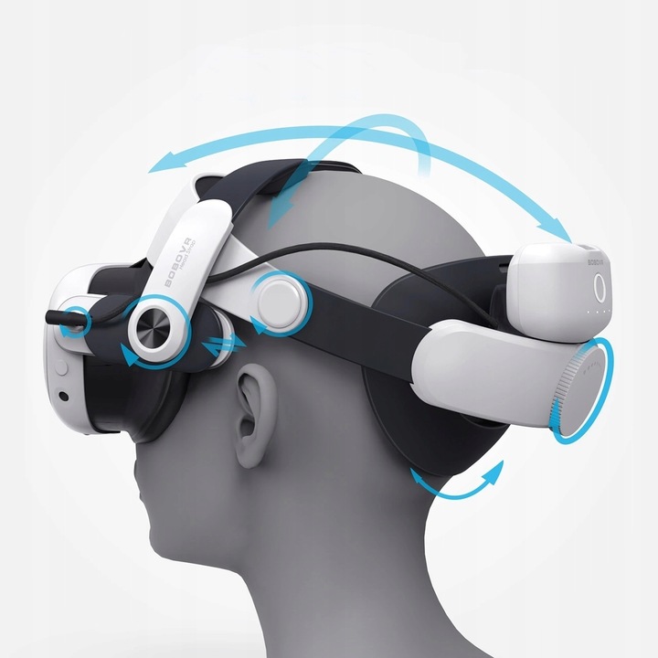 Pasek Odciążający BOBOVR M3 Pro Oculus Meta Quest 3/3s z Baterią Zasilaniem