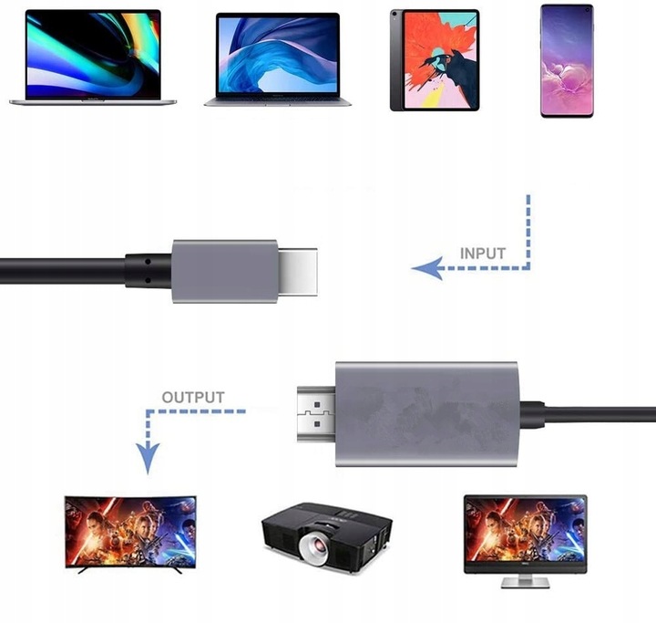 Kabel Przewód Adapter Przejściówka USB-C 3.1 TYP C DO HDMI 4K MHL 200cm TV