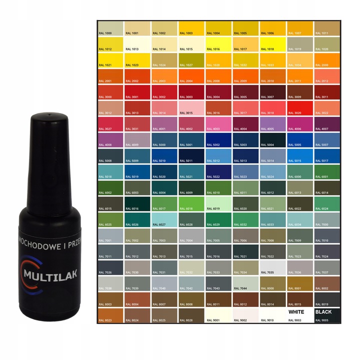 Zaprawka lakiernicza do frontów meblowych mat