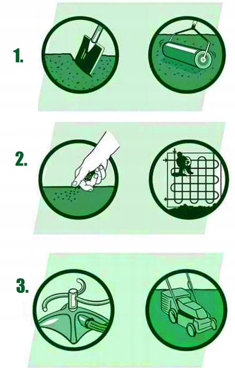 TRAWA K&M RENOWACYJNA 5kg CAŁOROCZNA SAMOZAGĘSZCZAJĄCA ważna 2027 rok
