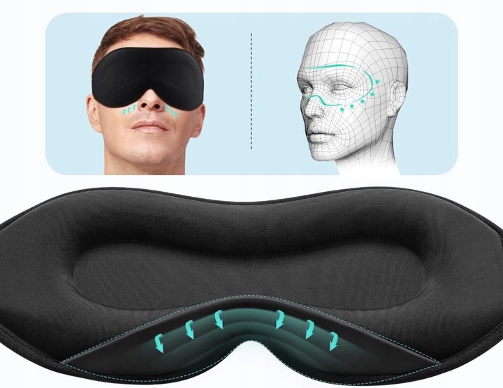 OPASKA NA OCZY DO SPANIA MASKA 3D REGULOWANA LEKKA 100% ZACIEMNIENIA CZARNA