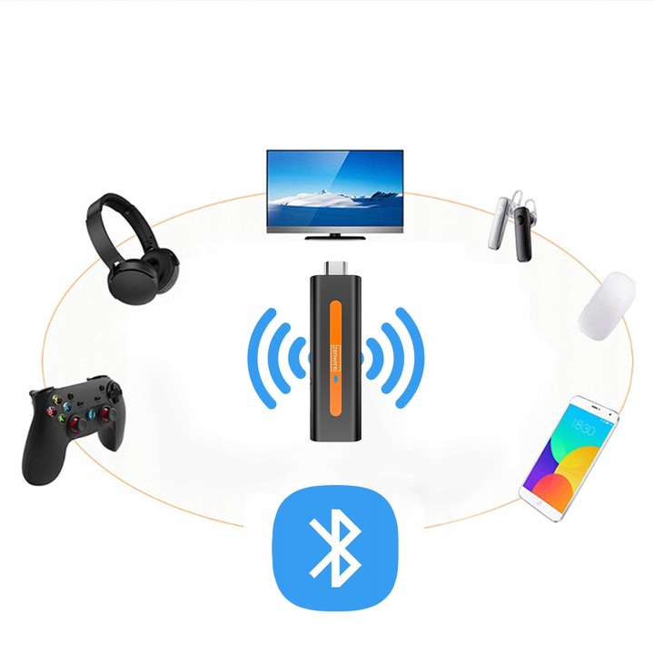 Odtwarzacz Multimedialny Przystawka Android 14 Smart TV Stick Box WiFi