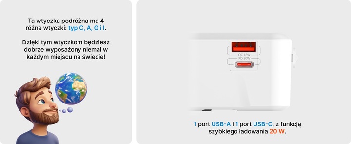 Voomy 20W Uniwersalna Wtyczka Światowa - 150+ krajów - USB-C & USB-A Biała
