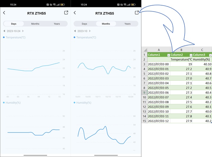 Najmniejszy Czujnik Sensor Temperatury Wilgotności LCD Zigbee Tuya #Export