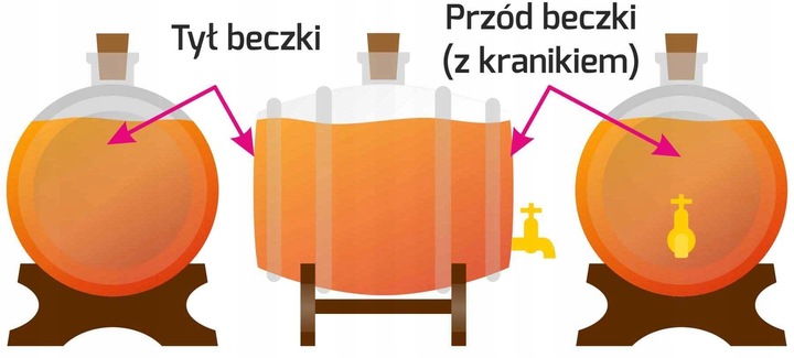 Beczka szklana antałek beczułka karafka 2L z kranikiem GRAWEREM na