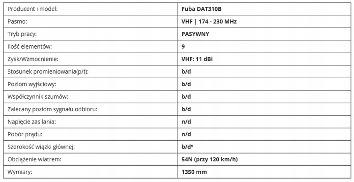 Antena VHF MUX 8 Fuba DAT310B 9 ELEMENTÓW