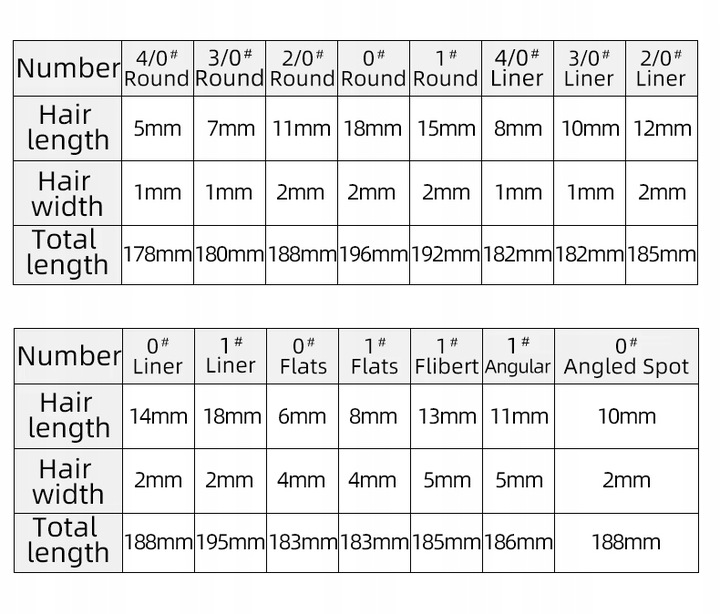 PĘDZLE ARTYSTYCZNE MALARSKIE ZESTAW 15 SZTUK W OZDOBNYM ETUI