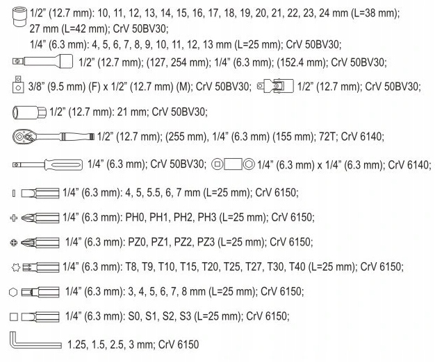 ZESTAW KLUCZY NASADOWYCH KLUCZE NASADOWE BITY TORX