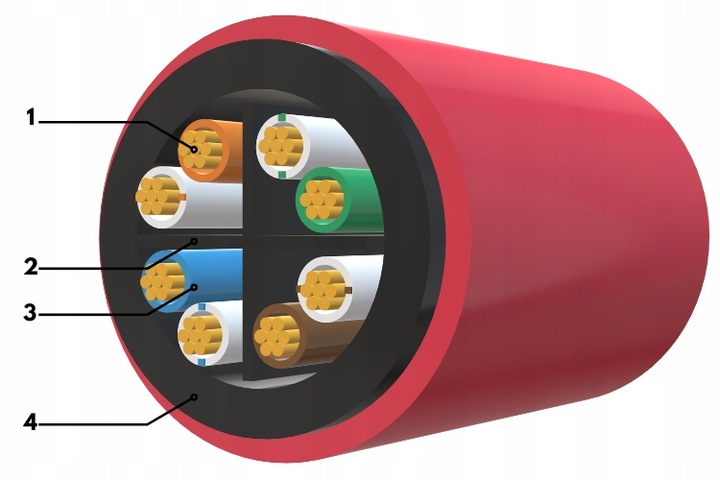 KABEL PRZEWÓD SIECIOWY LAN SKRĘTKA RJ45 UTP KAT.6 CAT.6 50M SZYBKI LANBERG