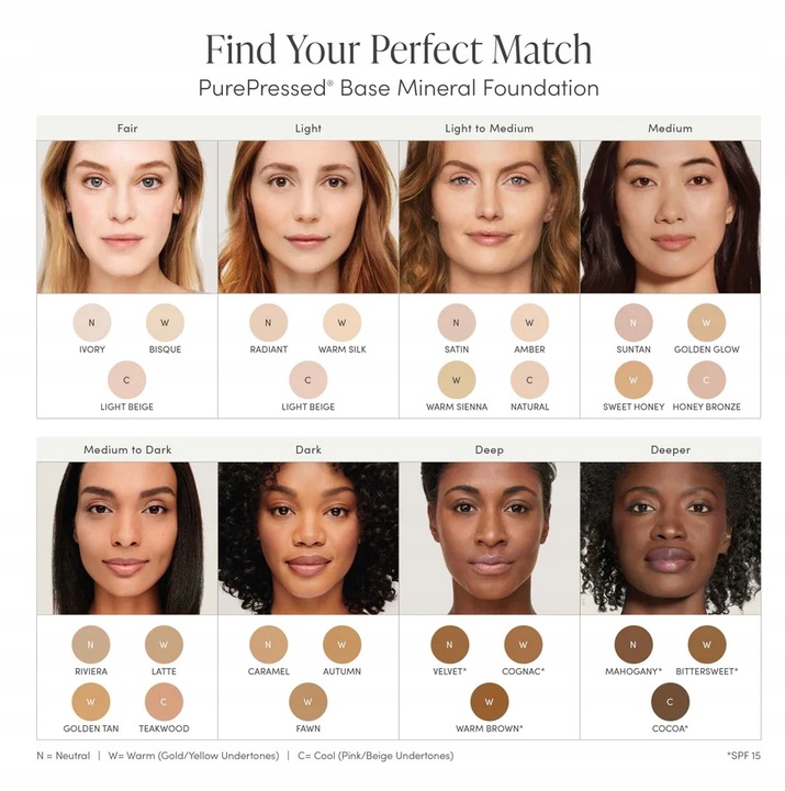 JANE IREDALE PurePressed Base SPF 20 Golden Glow