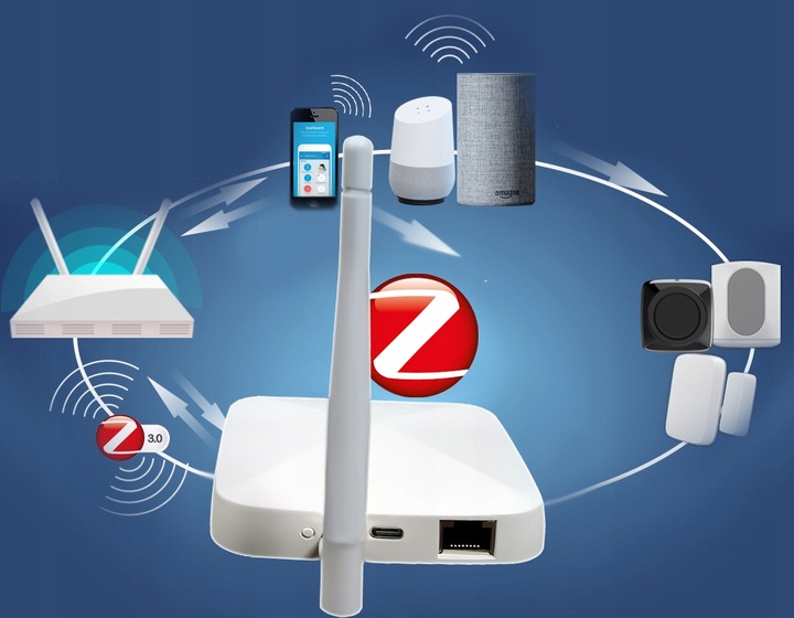 Centralka Bramka ZigBee 3.0 TUYA Smart Life LAN