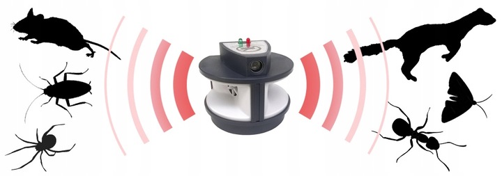 Odstraszacz MYSZY SZCZURY KUNY KARALUCHY GRYZONIE DUO PRO 570 m2 MOCNY