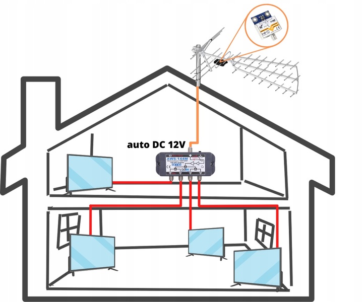 Wzmacniacz antenowy DVB-T2 dopuszkowy LNA-177 5G 27dB zasilanie 12V