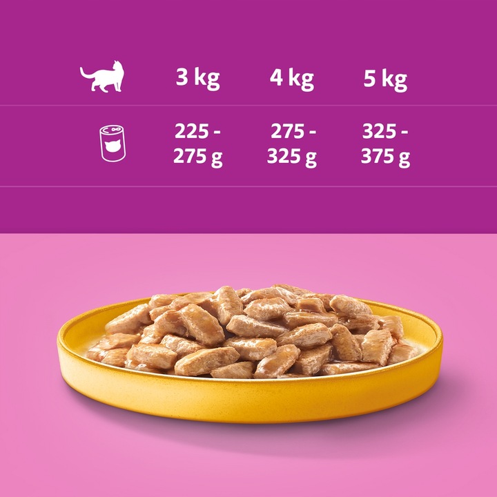 WHISKAS Kurczak 24x400g Puszka karma dla kotów