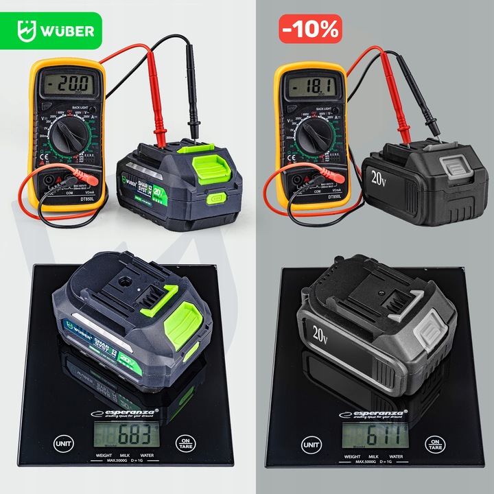 AKUMULATOROWA PILARKA PIŁA ŁAŃCUCHOWA GAŁĘZIÓWKA DO DREWNA 2X AKU