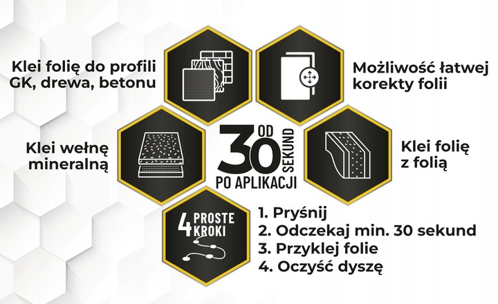 Klej XXL do folii PAROIZOLACYJNEJ MEMBRAN SPRAY Folia Paroizolacyjna 600ml