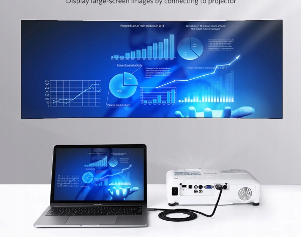 KABEL PRZEWÓD ADAPTER PRZEJŚCIÓWKA USB-C 3.1 TYP C DO HDMI 4K MHL 200cm TV