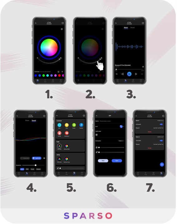 TAŚMA LED RGB 5M LEDY 230V 12V z PILOTEM Bardzo mocna ZESTAW +