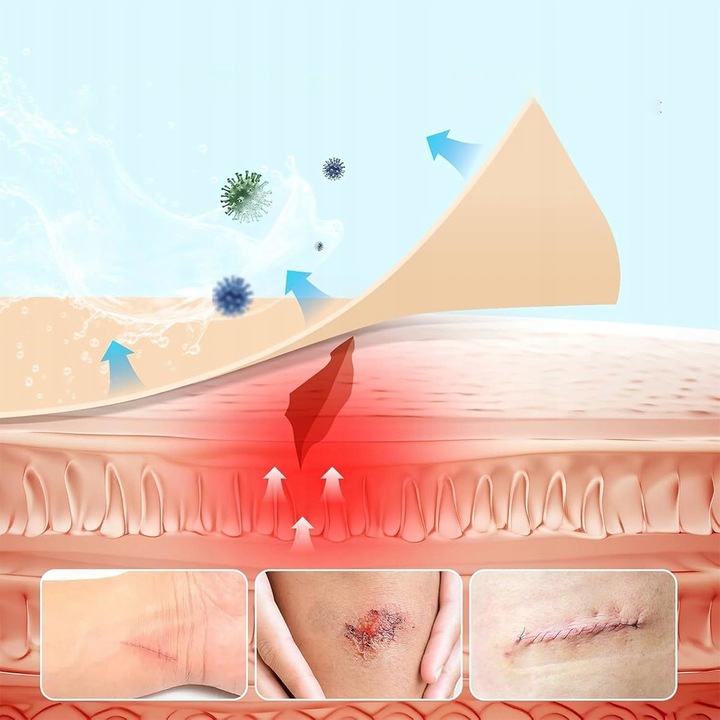 Plastry hydrokoloidowe ochronne szybkie gojenie odcisków pęcherzy