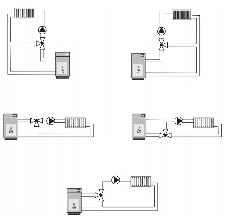 ZAWÓR 3 DROGOWY TRZY DROŻNY MIESZAJĄCY MIESZACZ REGULACYJNY 1" DN25 MOSIĄDZ