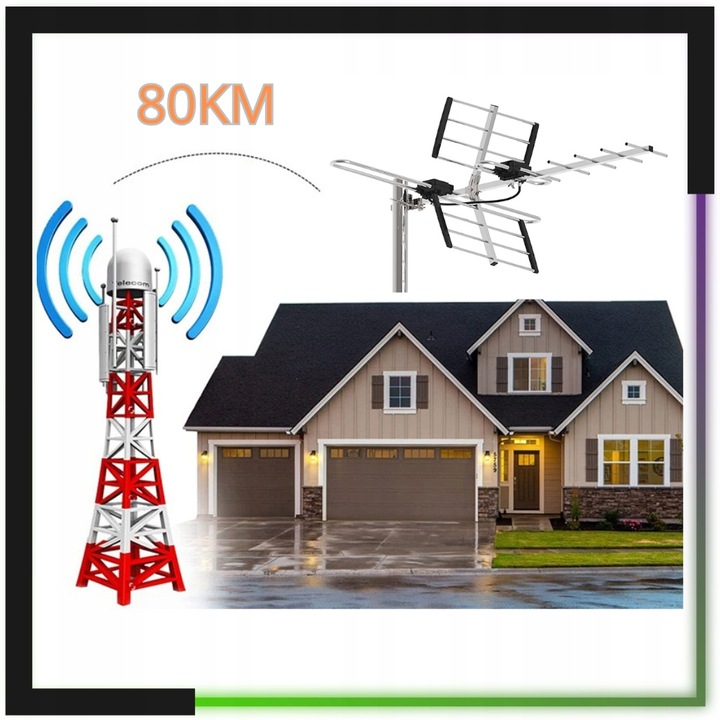 Antena do TV naziemnej DVB-T2 COMBO MUX-8 VHF/UHF zewnętrzna 4K LTE