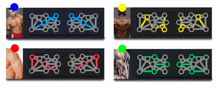 DESKA UCHWYTY DO POMPEK ĆWICZEŃ PLATFORMA PUSH UP BOARD WIELOFUNKCYJNA 14w1