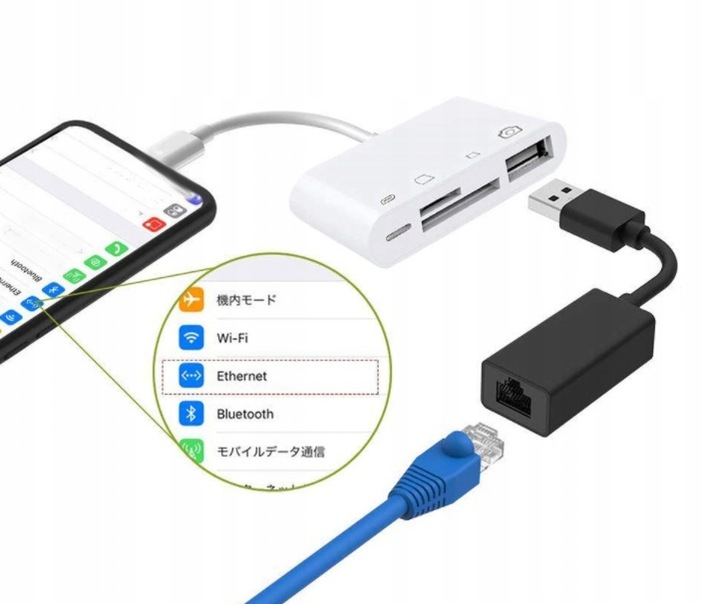 Adapter Czytnik Kart Pamięci do Apple iPhone Lightning micro SD USB 256GB