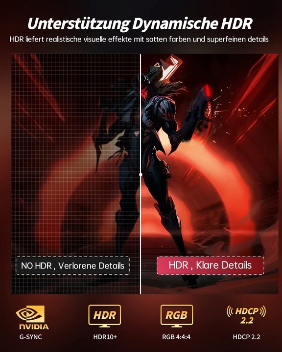 KABEL DISPLAYPORT - HDMI 2.1 PRZEWÓD ADAPTER DISPLAY DP 8K 4K 120HZ HDR 2M