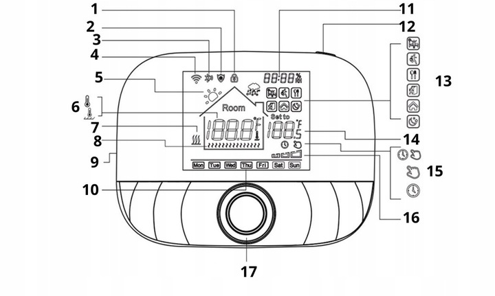 Termostat WIFI z bezprzewodowym przekaźnikiem bezpotencjałowym TUYA
