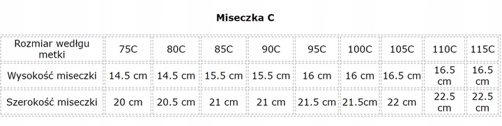 Biustonosz koronkowy stanik usztywniany z fiszbinami 38 / 85C kolory TTP