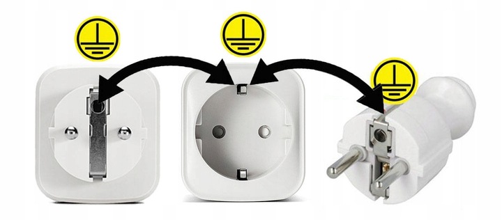 Gniazdko zewnętrzne WIFI 16A IP44 TUYA POMIAR