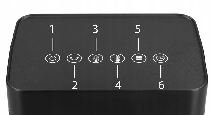 TERMOWENTYLATOR PRZENOŚNY GRZEJNIK FARELKA DO POKOJU Z PILOTEM 1500 W