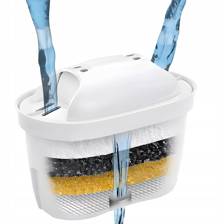 10X FILTR WODY WKŁAD FILTRUJĄCY DO DZBANKA ZAMIENNIK PHILIPS DAFI