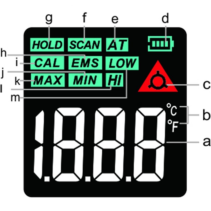 PIROMETR TERMOMETR LASEROWY BEZDOTYKOWY NA PODCZERWIEŃ EMISYJNOŚĆ -50 +950°