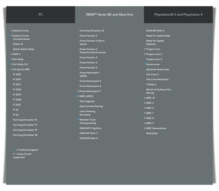 NOWA KIEROWNICA LOGITECH G920 XBOX One Series S X | PC + SHIFTER BIEGI