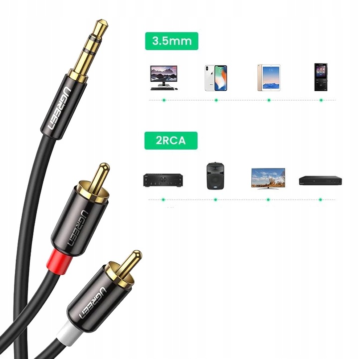 UGREEN KABEL PRZEWÓD AUDIO 3,5MM MINI JACK-2RCA 2M